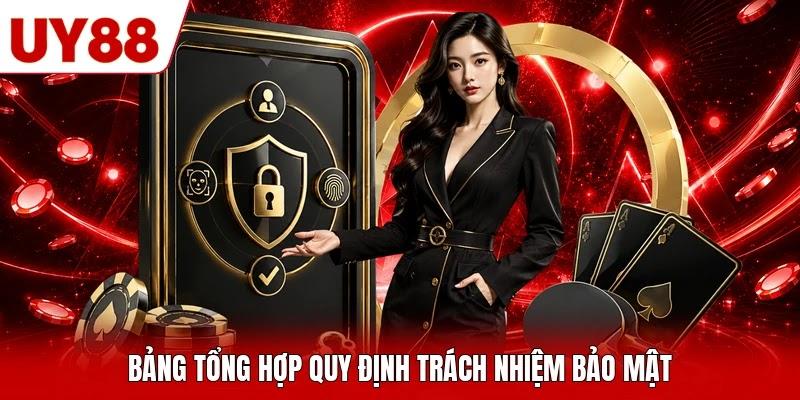 Bảng tổng hợp quy định trách nhiệm bảo mật Bảng tổng hợp quy định trách nhiệm bảo mật