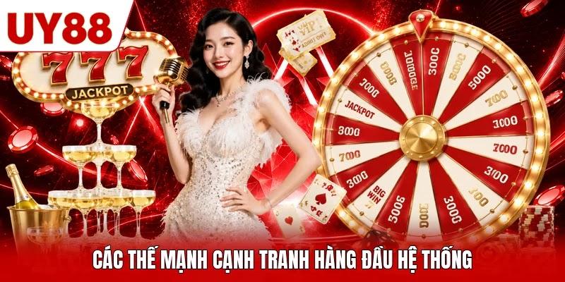 Các thế mạnh cạnh tranh hàng đầu hệ thống Các thế mạnh cạnh tranh hàng đầu hệ thống